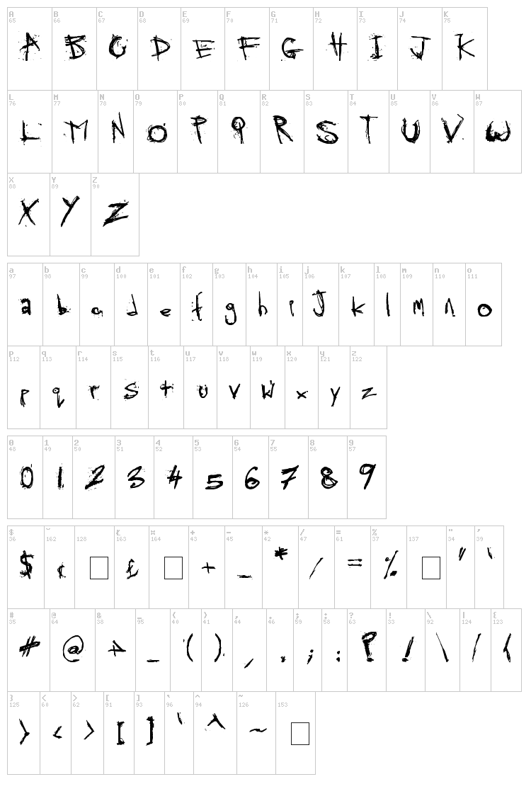 Skratchy the Spook font map