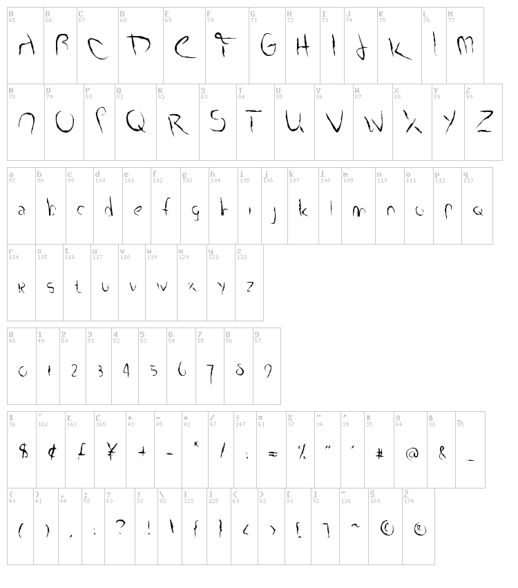 Smudged Alphabet font map