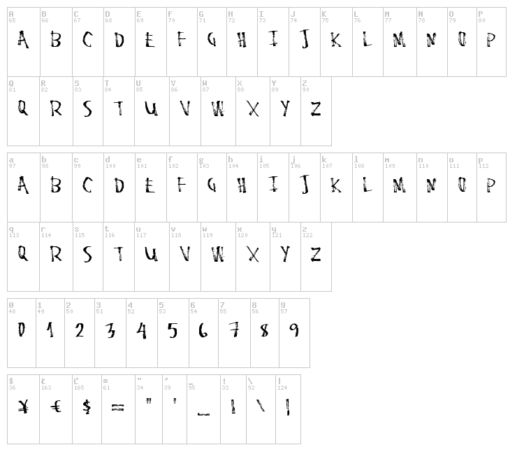 Stale Marker font map