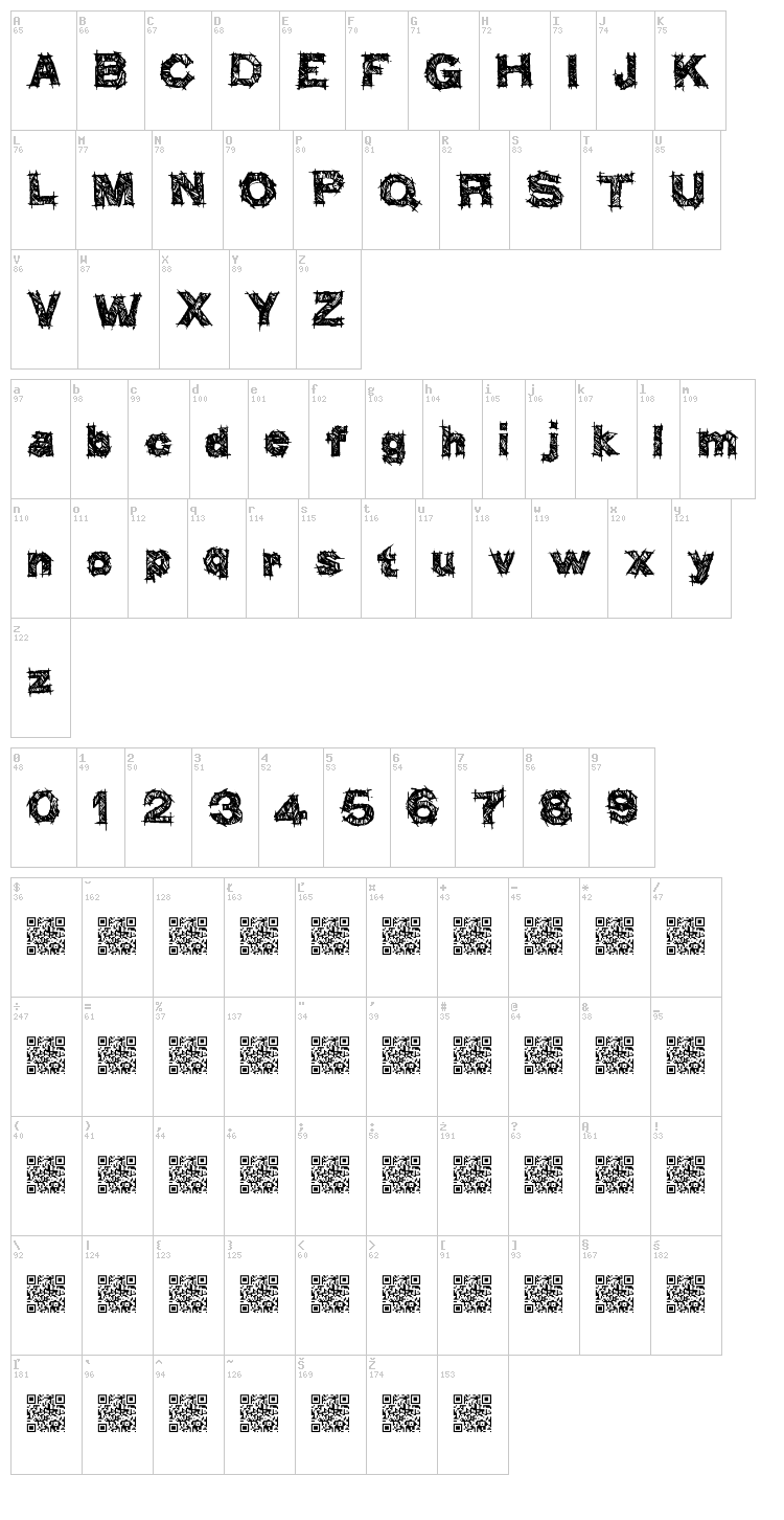 Think Higher font map