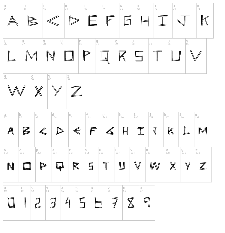 Two Stick font map