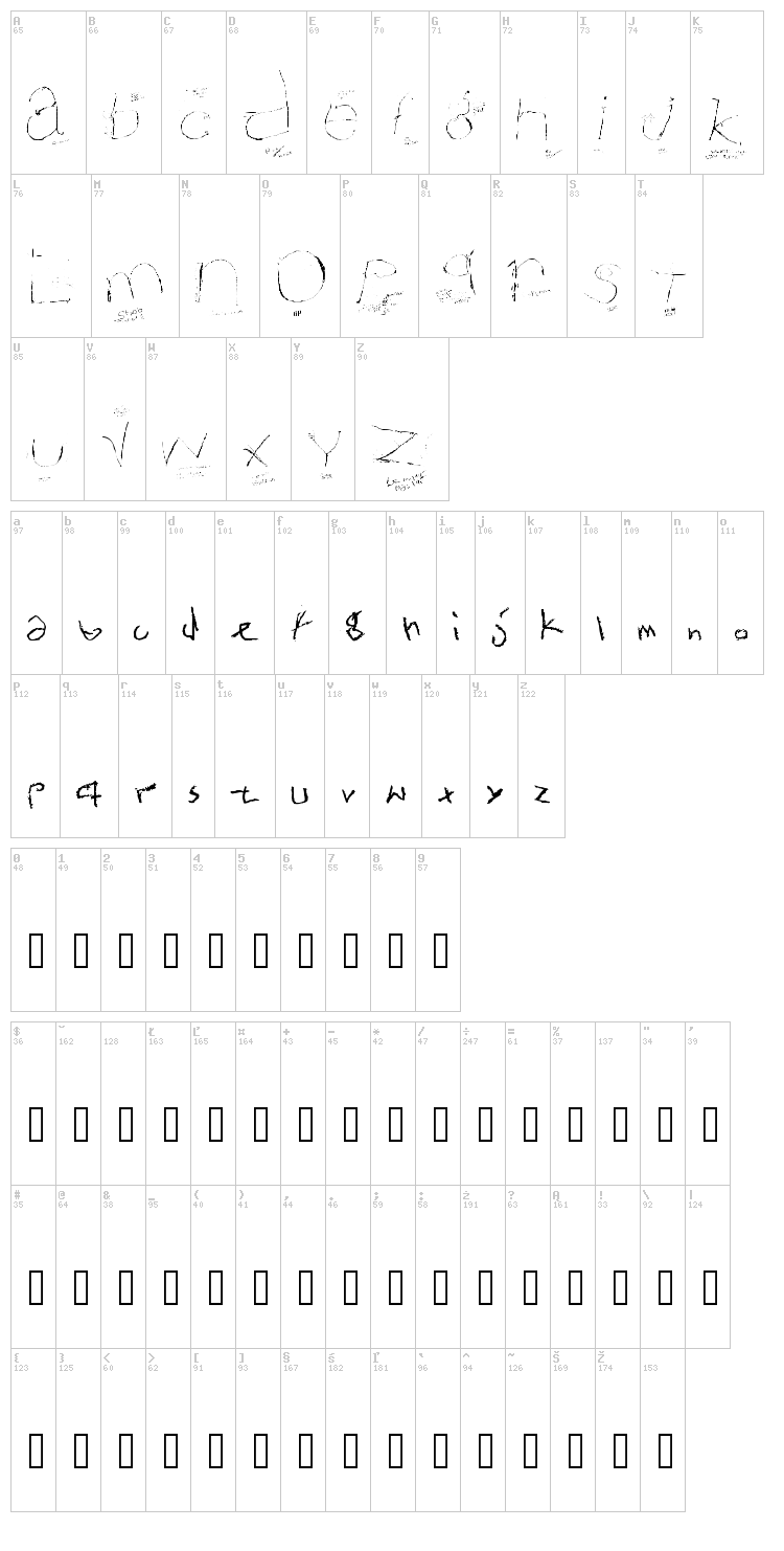 Ultramat font map