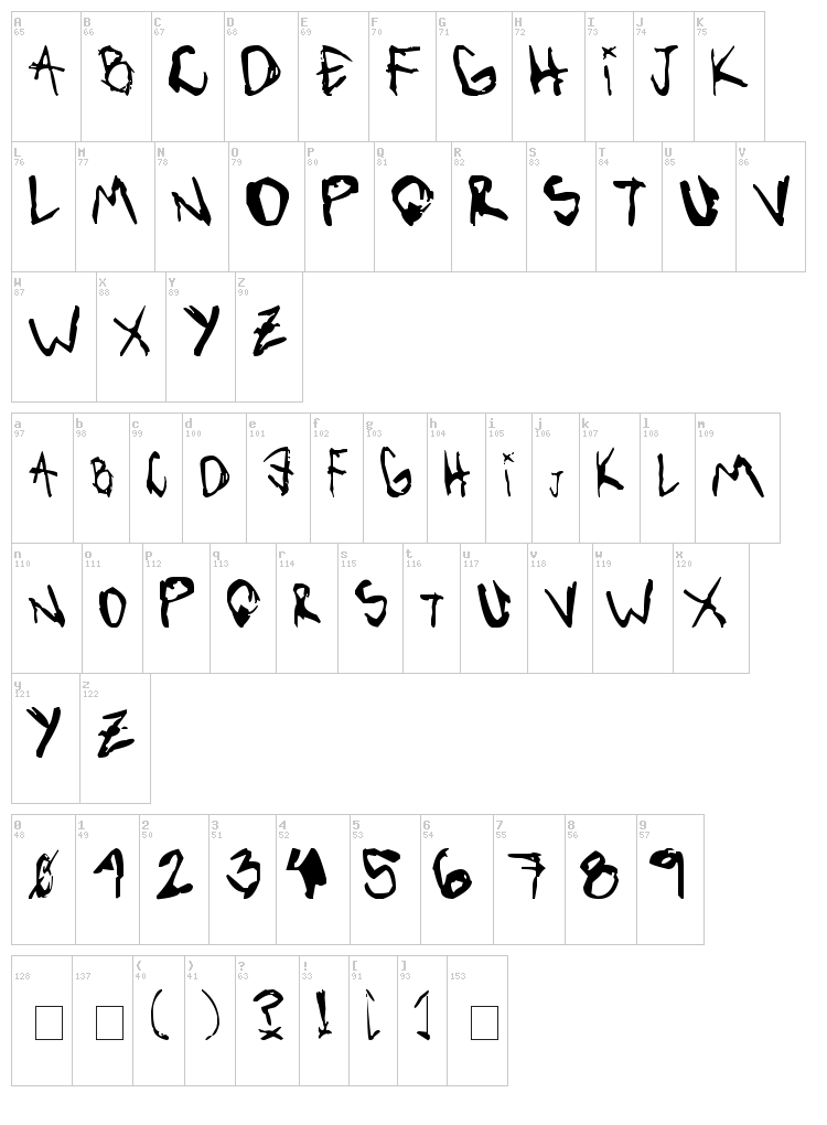 Vibratte Letters ! font map