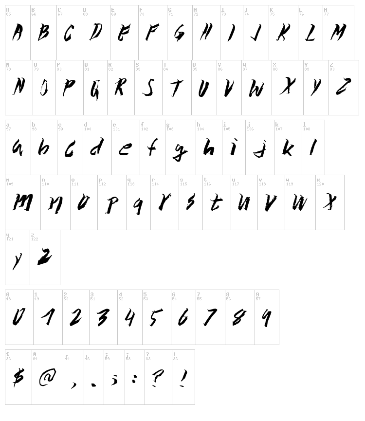 Wolvos font map