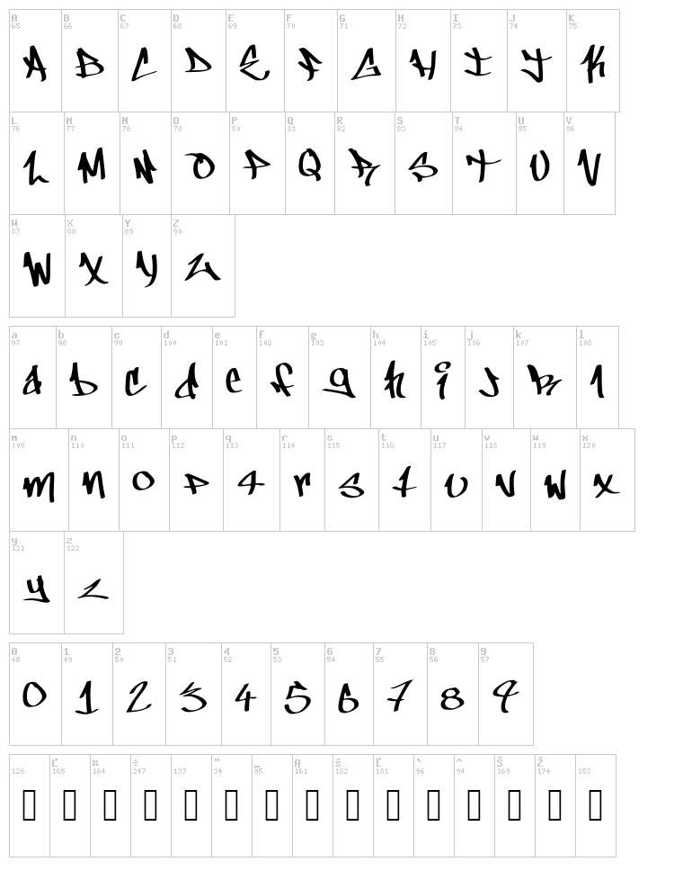ChillStyle font map