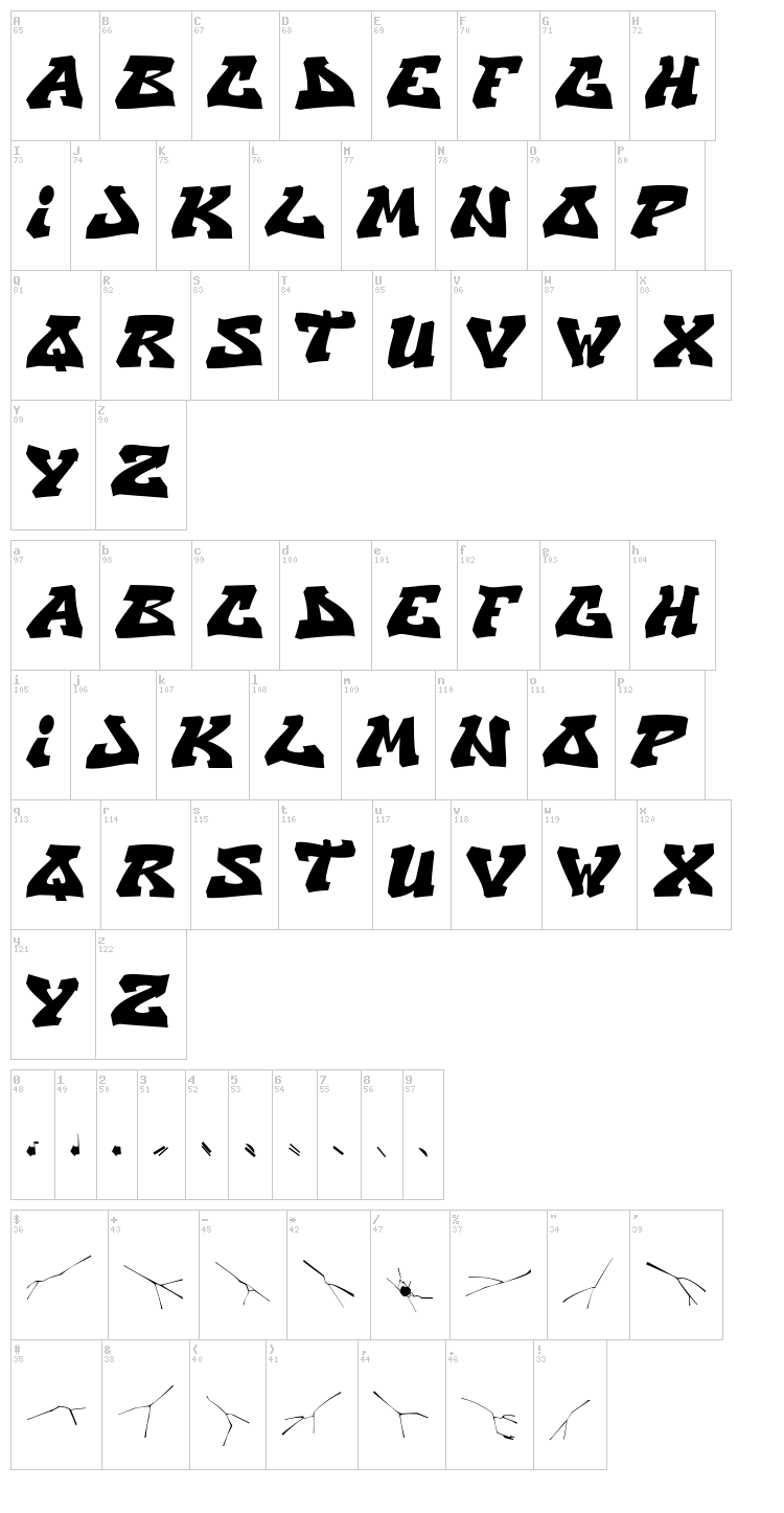 Cry One Duc font map