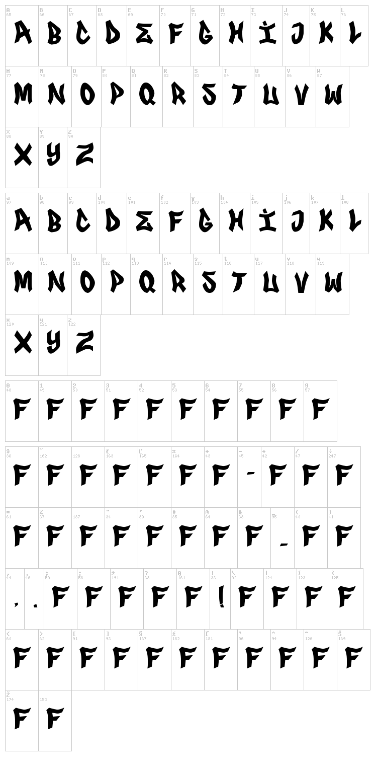 FRS Genuino font map