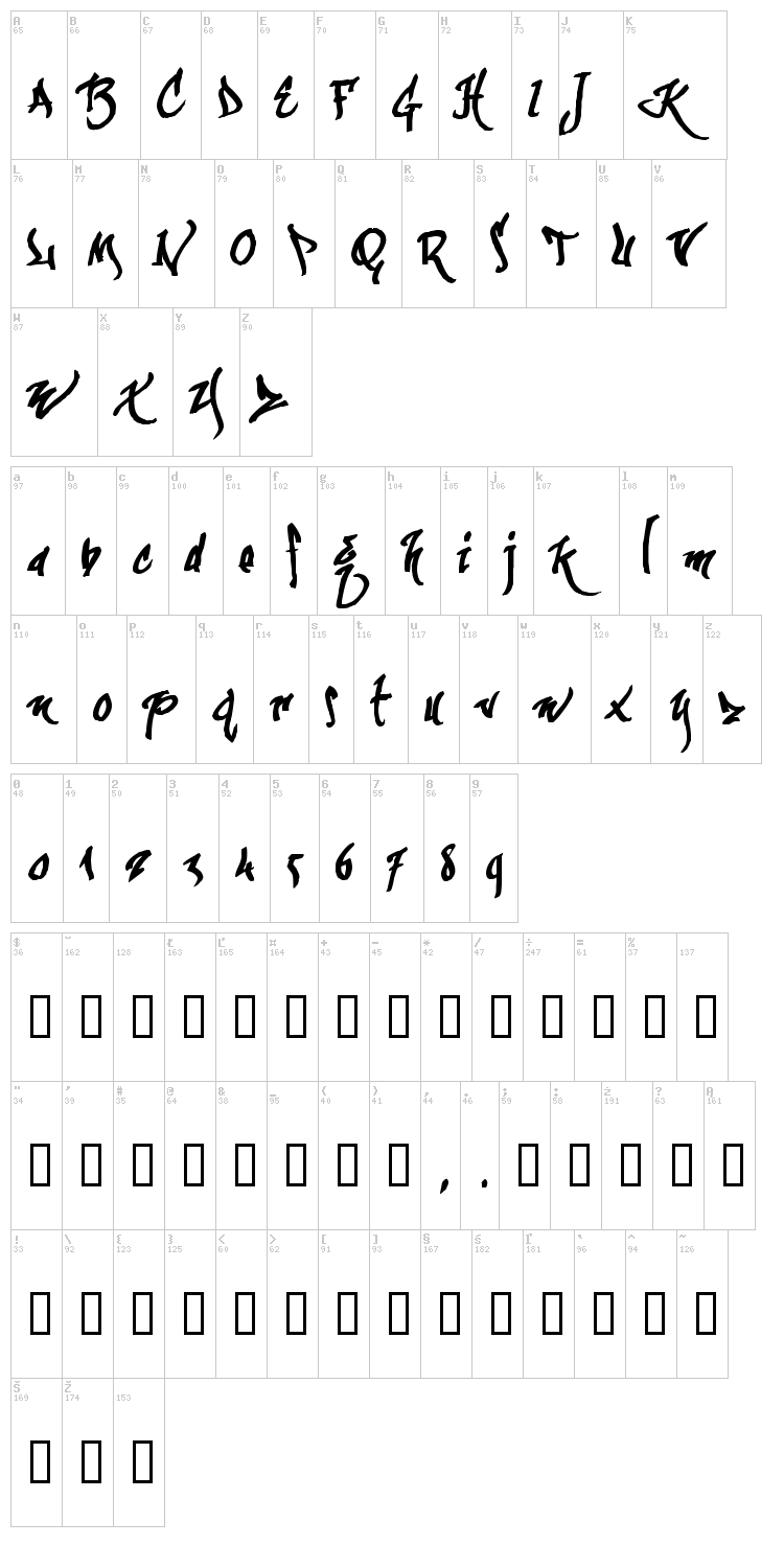 KaliGraff font map