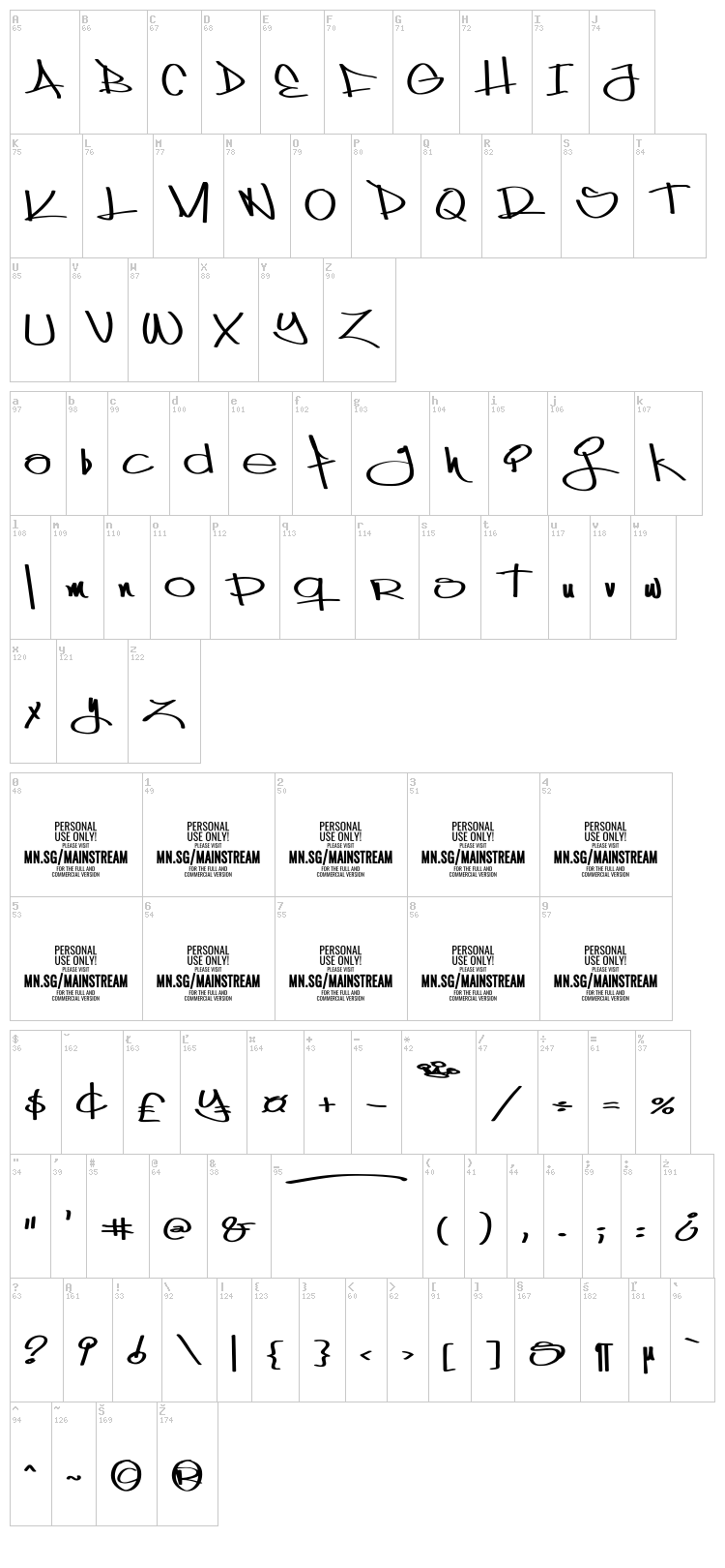 Mainstream font map
