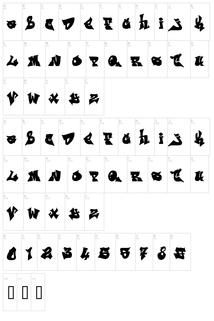 ReskaGraf font map