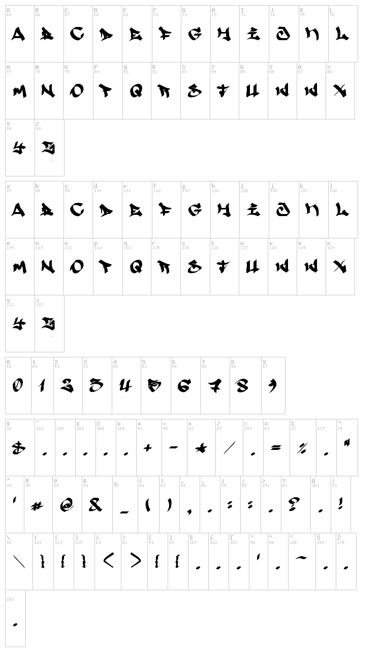 Searfont font map