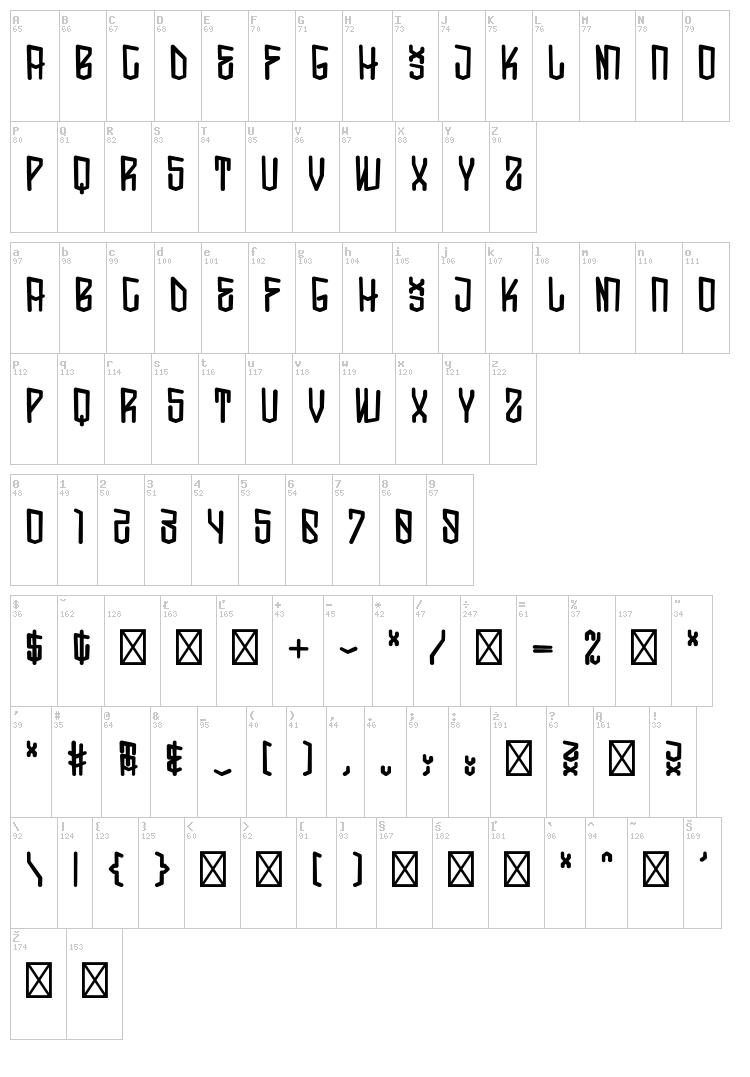 SoCal font map
