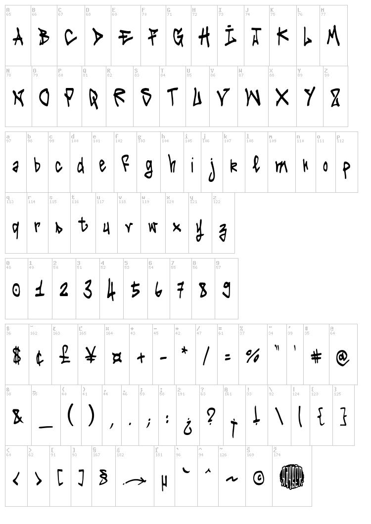 Tag It Yourself font map
