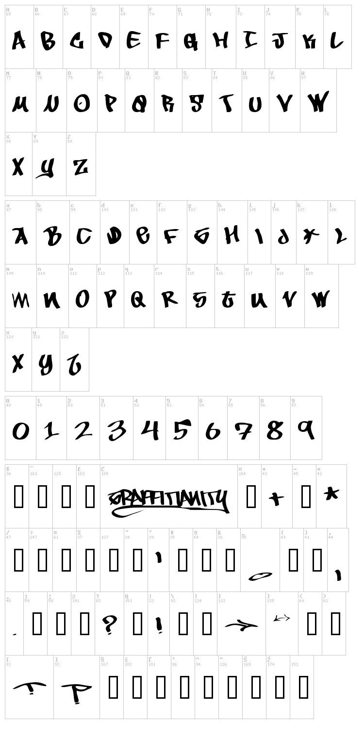 To Be Continued font map
