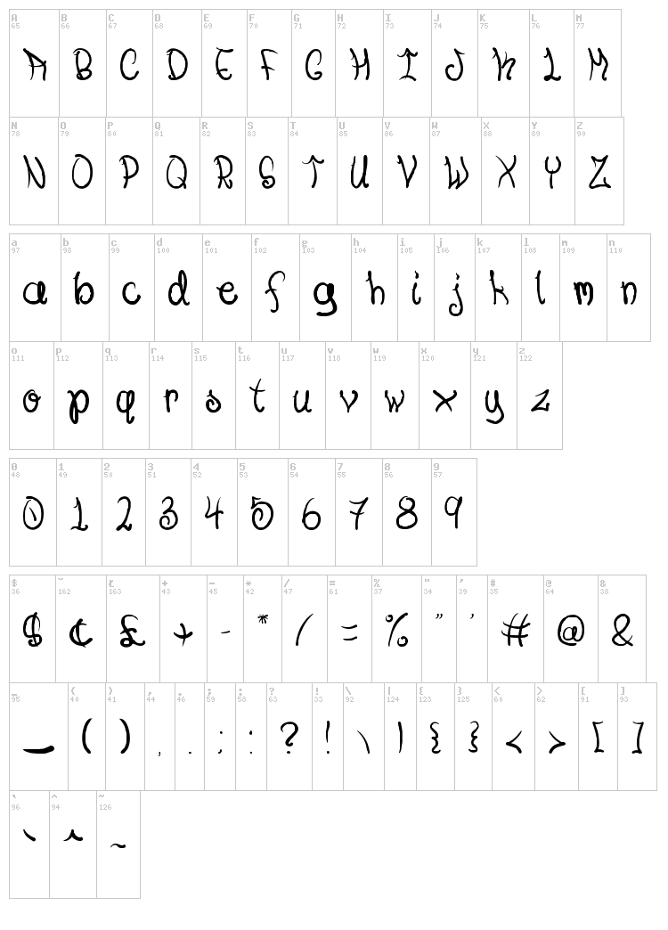 You Know It font map