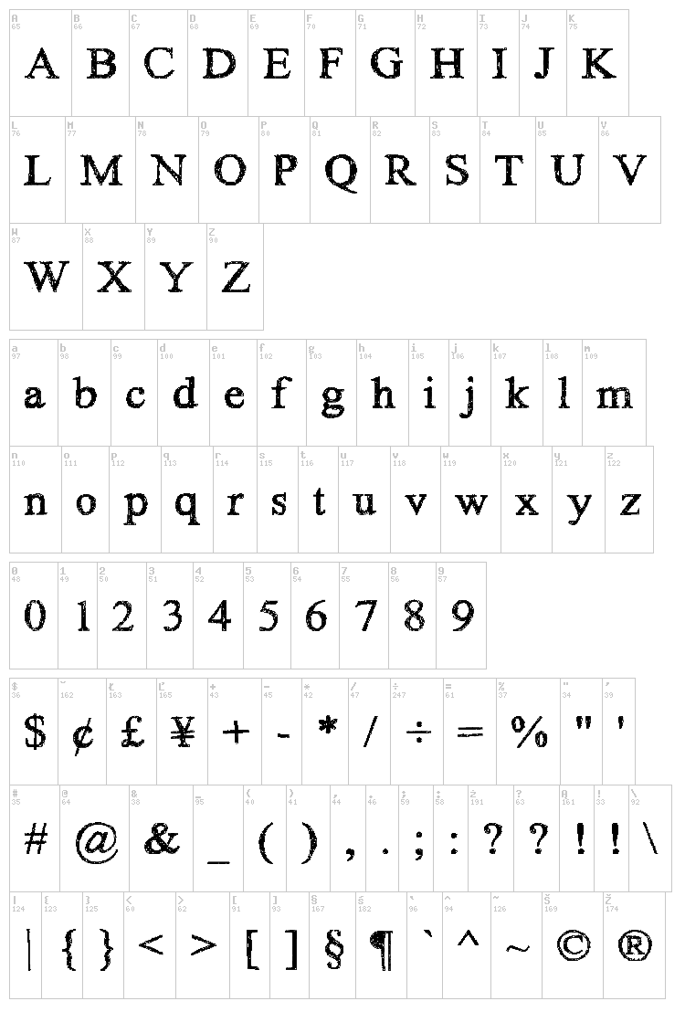 Hand Times font map