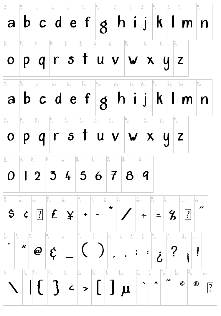 Home & Hearth font map