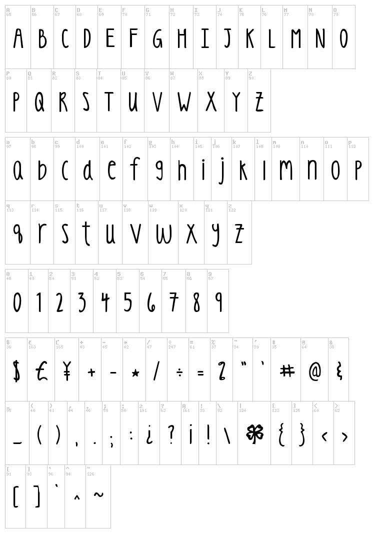 KG Luck of the Irish font map