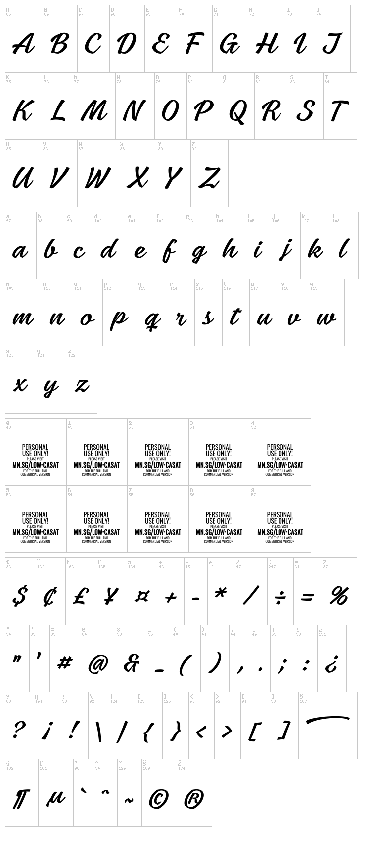 Low Casat font map