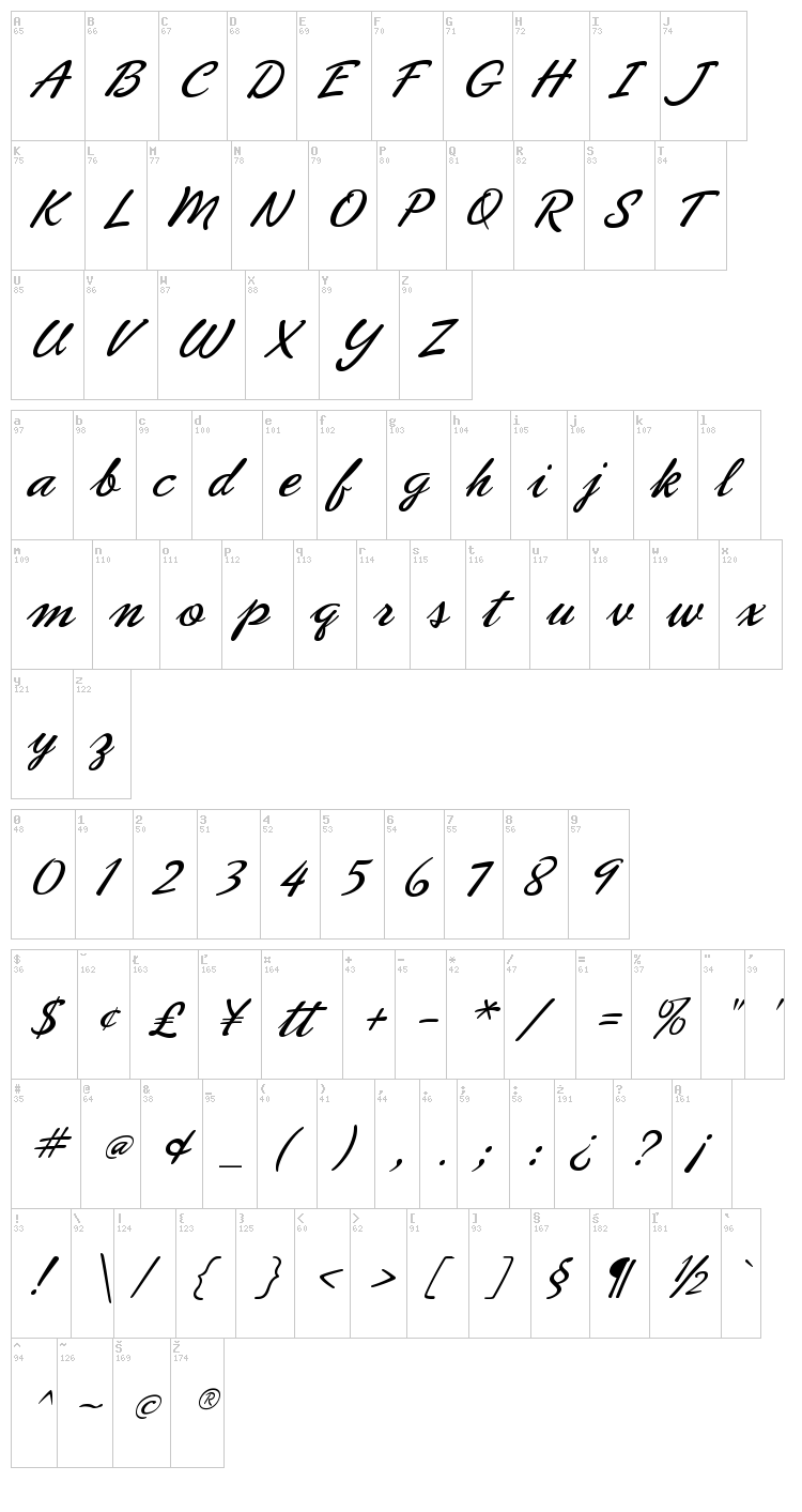 Phoenix Script FLF font map