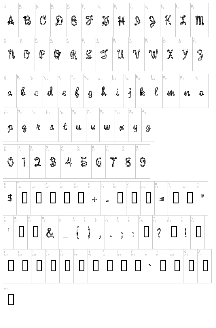 Rope font map