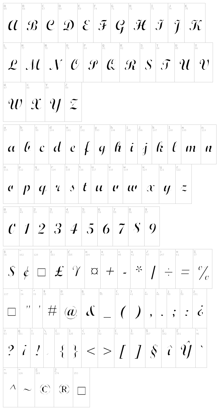 Wrexham Script font map