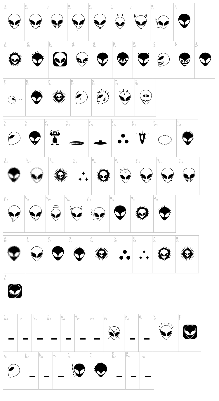 Alienator font map