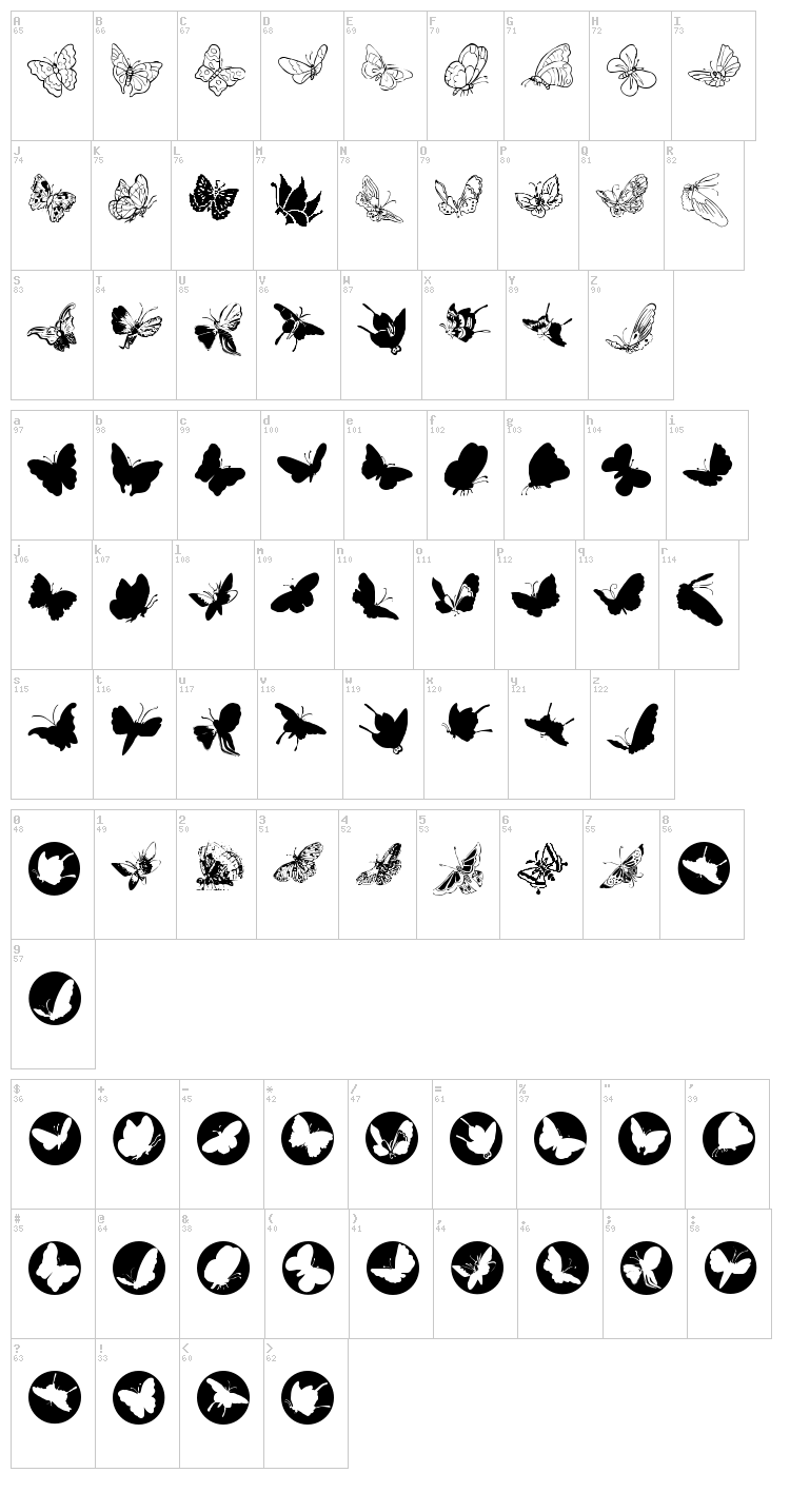 ButterFly font map