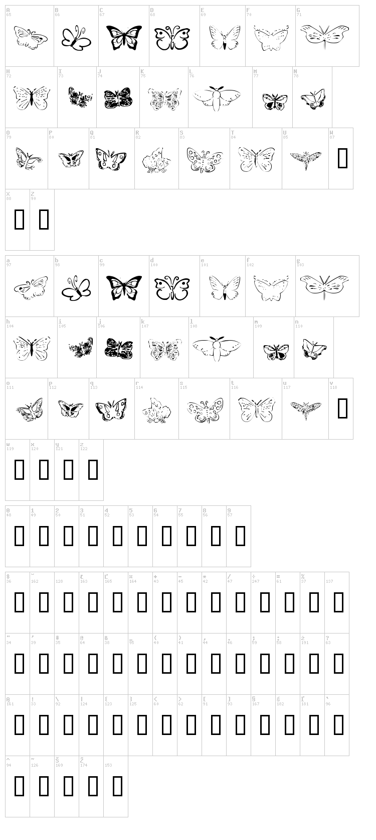 Butterfly Heaven font map