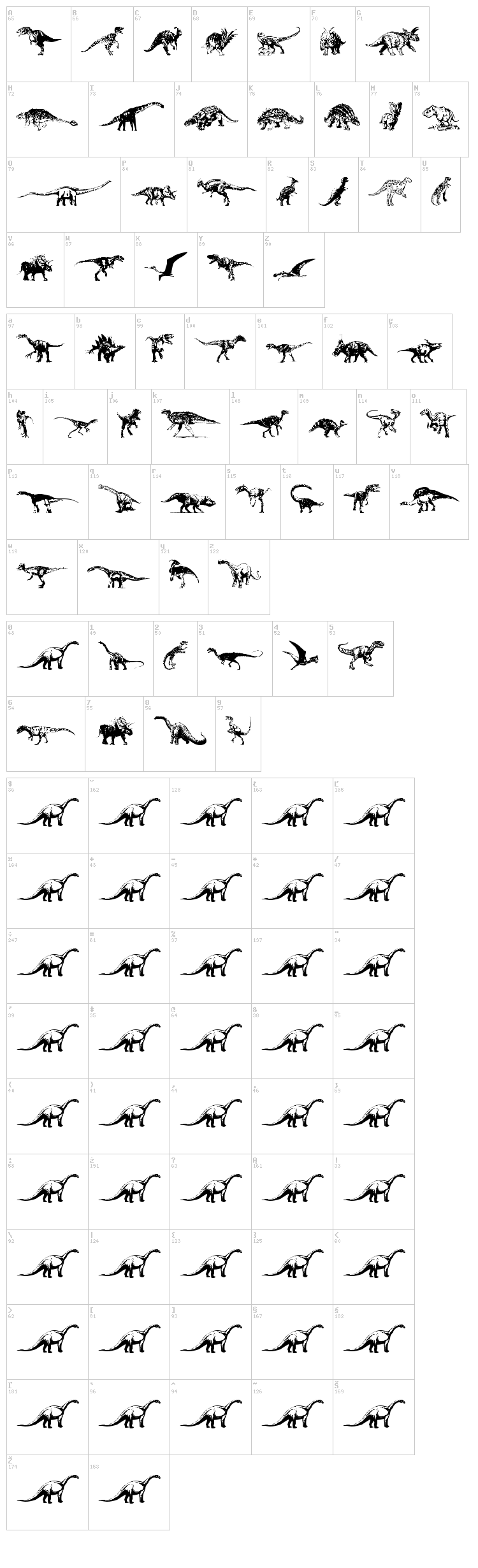 Dinosaurs font map