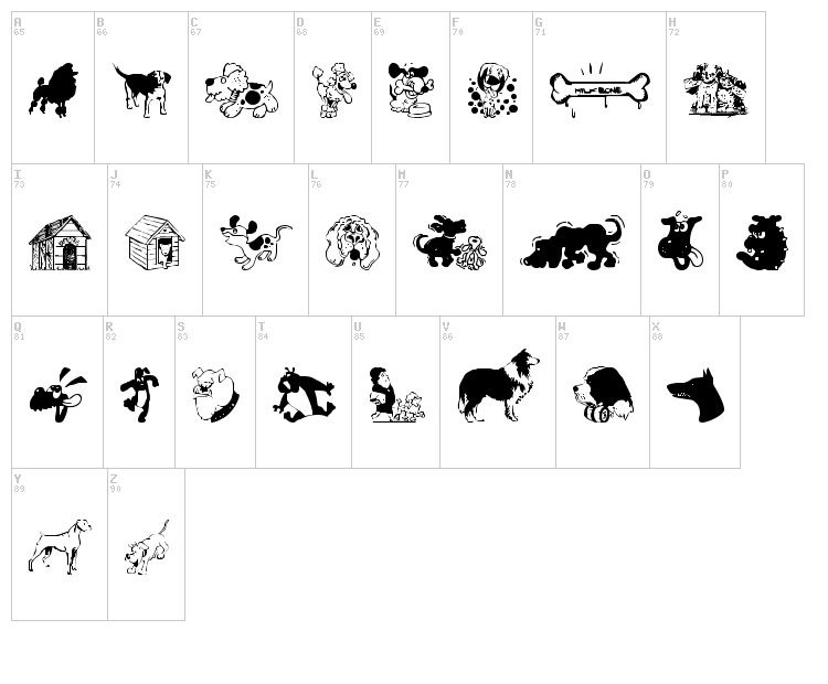 Dogs CSP font map