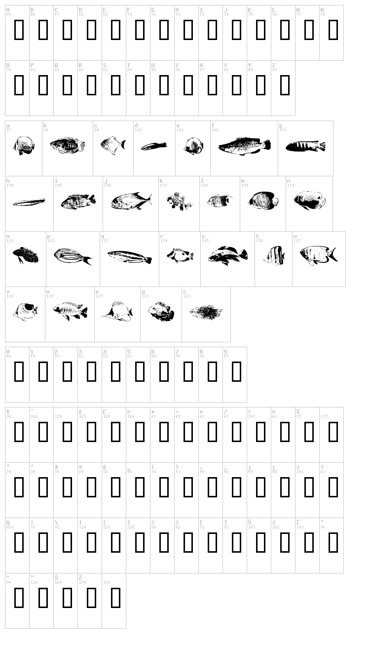 FishyPrint AOE font map