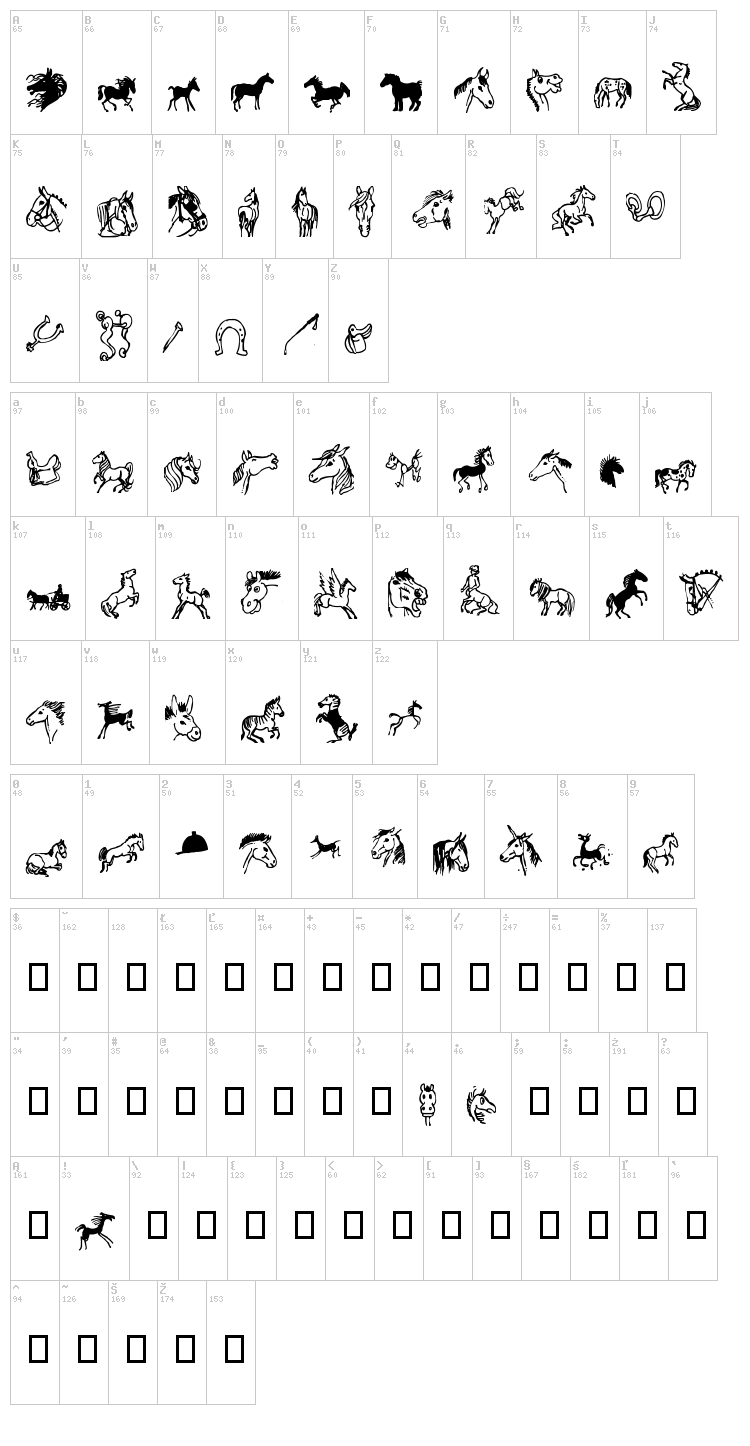 Horsedings font map