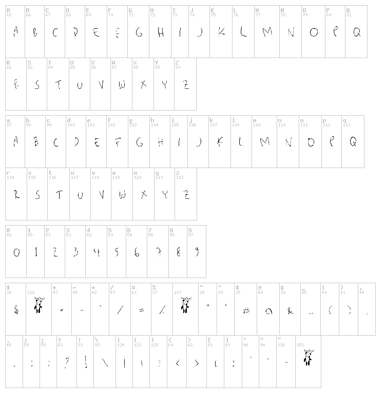 Killerpanda font map