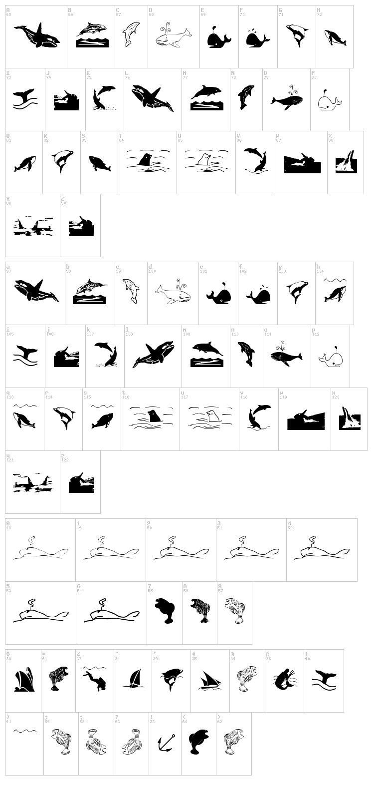 Orcas font map