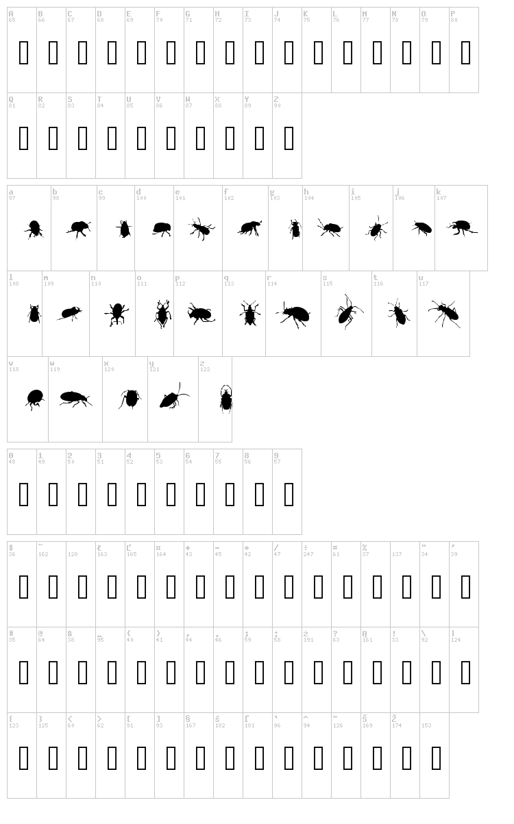 The Beetles font map