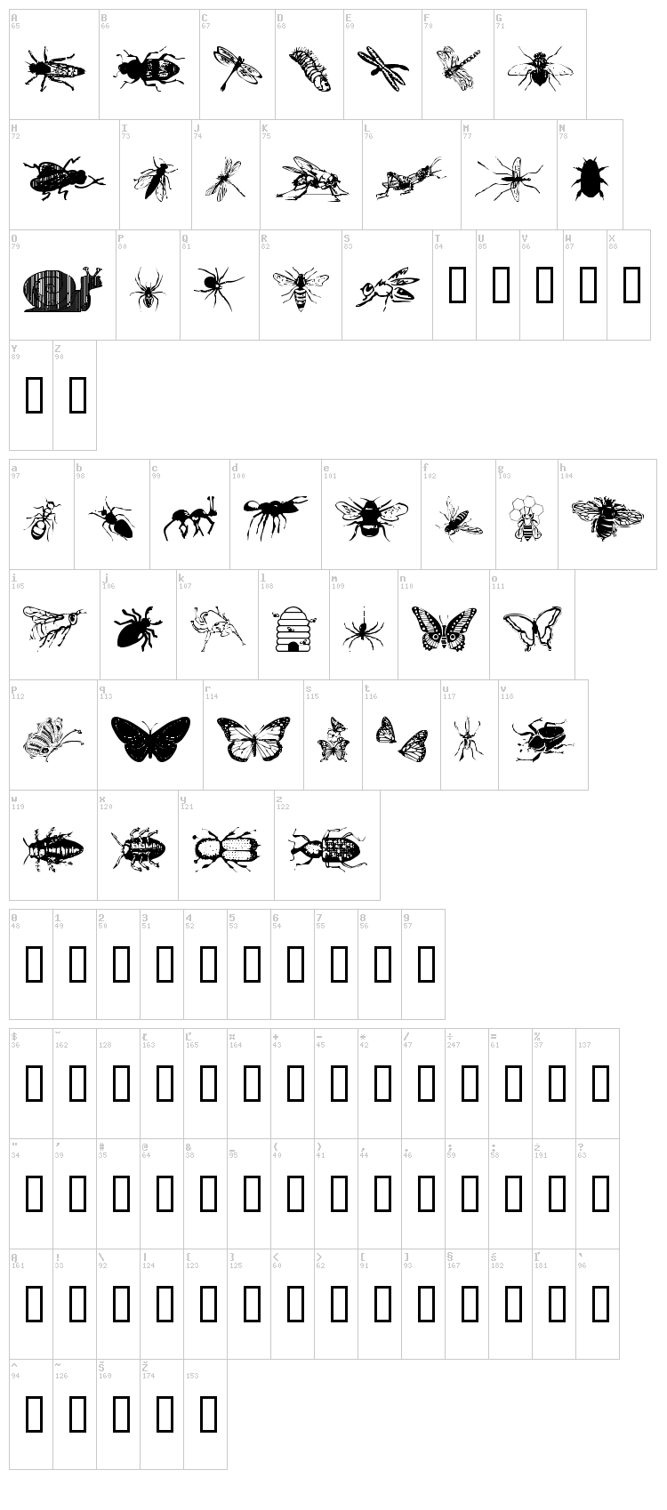 WM Insects font map