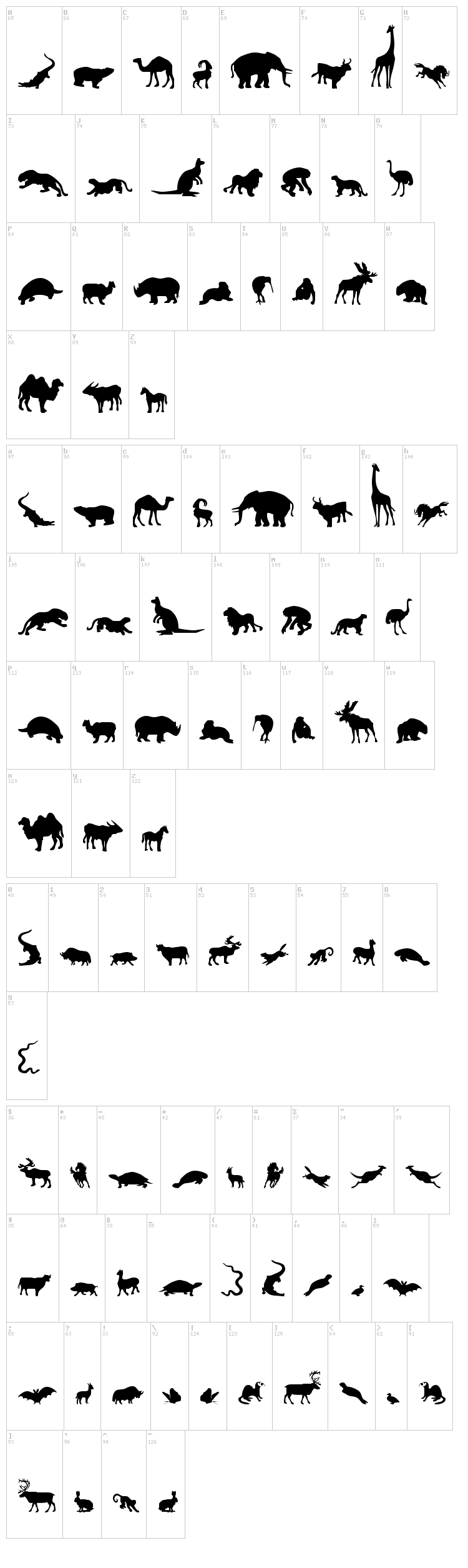 Zoologic font map