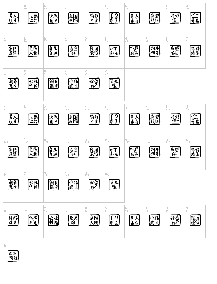 Chinese Whisper font map