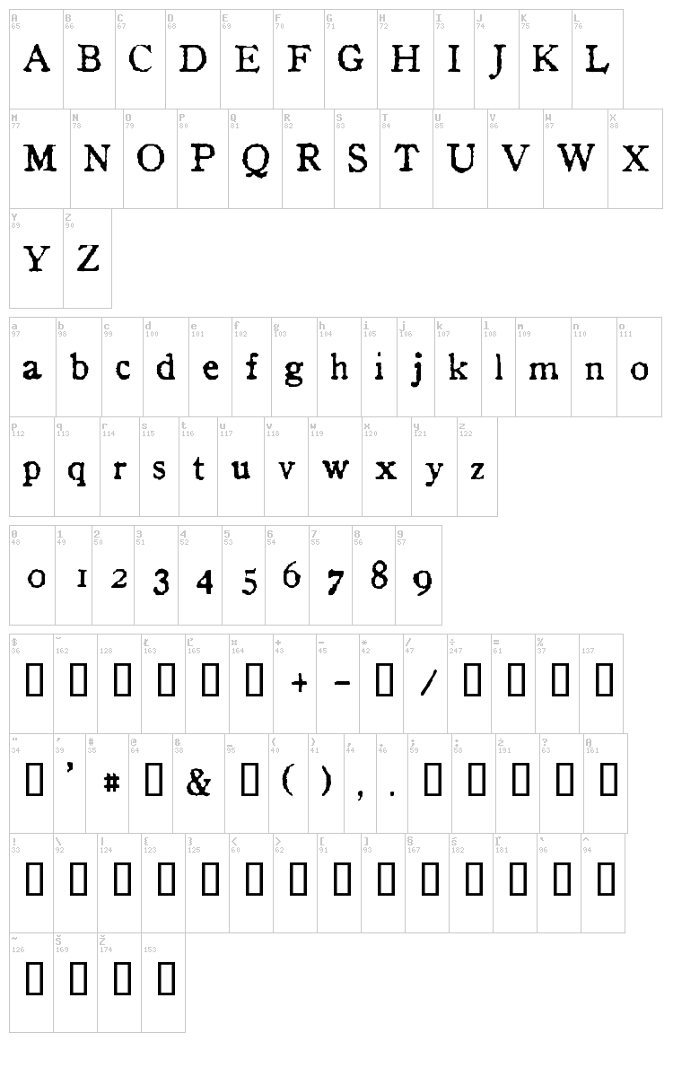 In font map