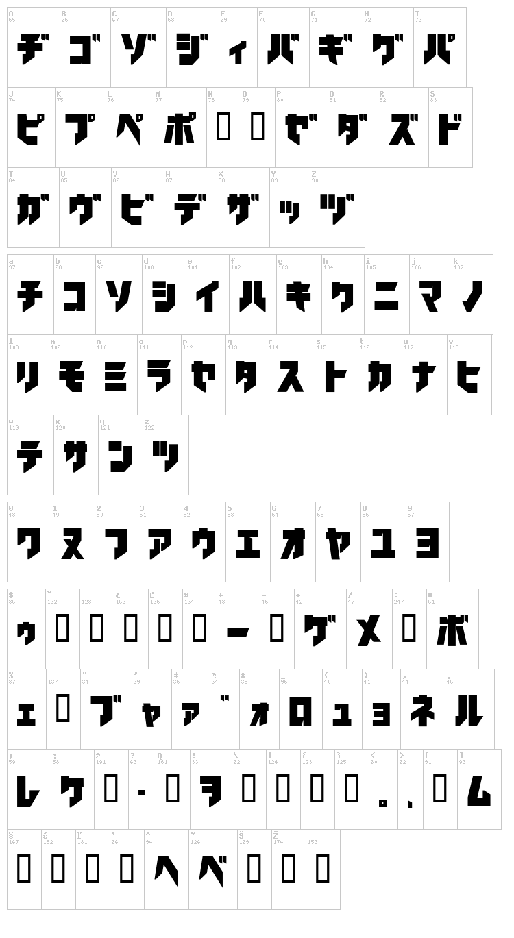 Iron Katakana font map