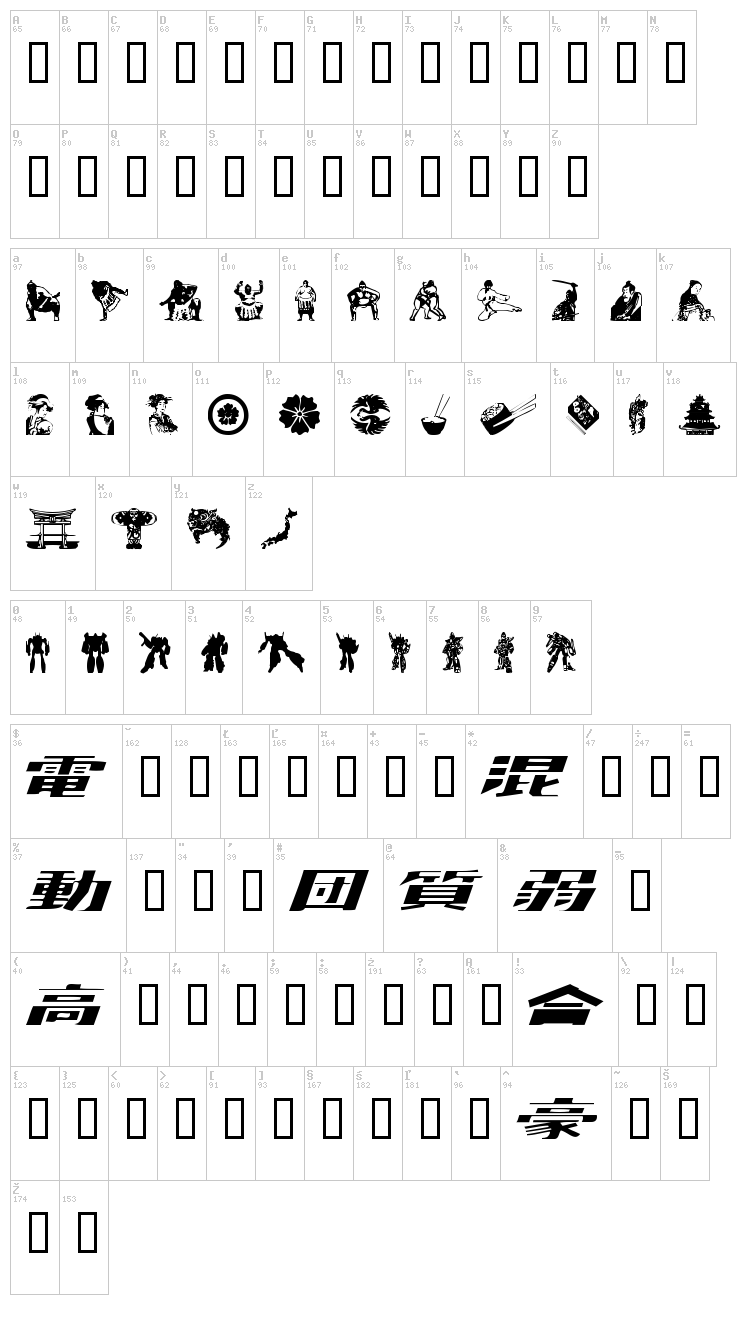 Japanapush font map