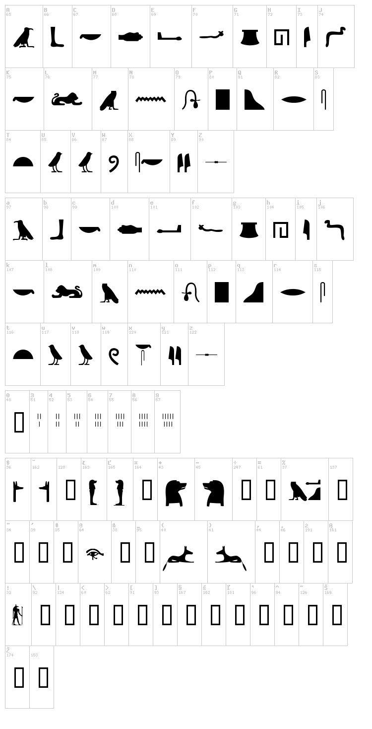 Egyptian Hieroglyphs Silhouette font map