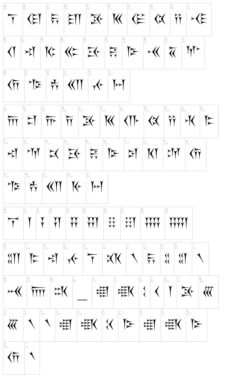 Kakoulookiam font map