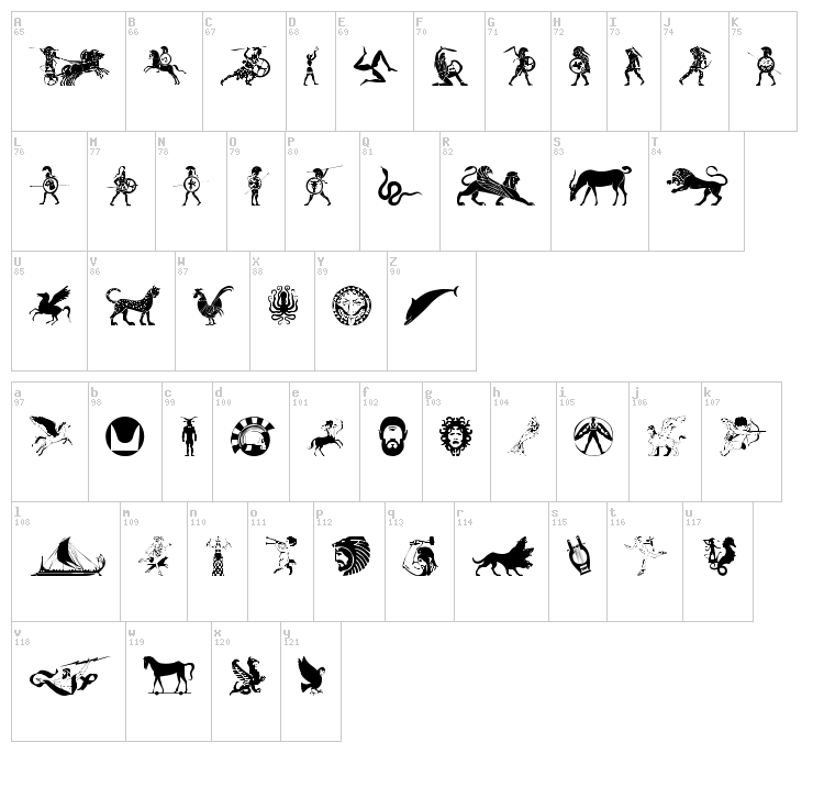 Mythical & Hoplite Noogies font map