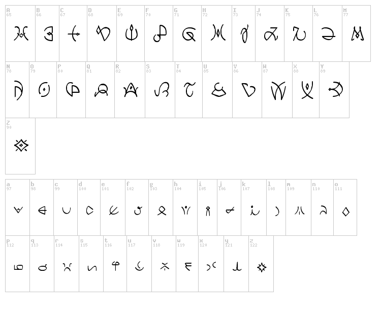 Clavat Script font map