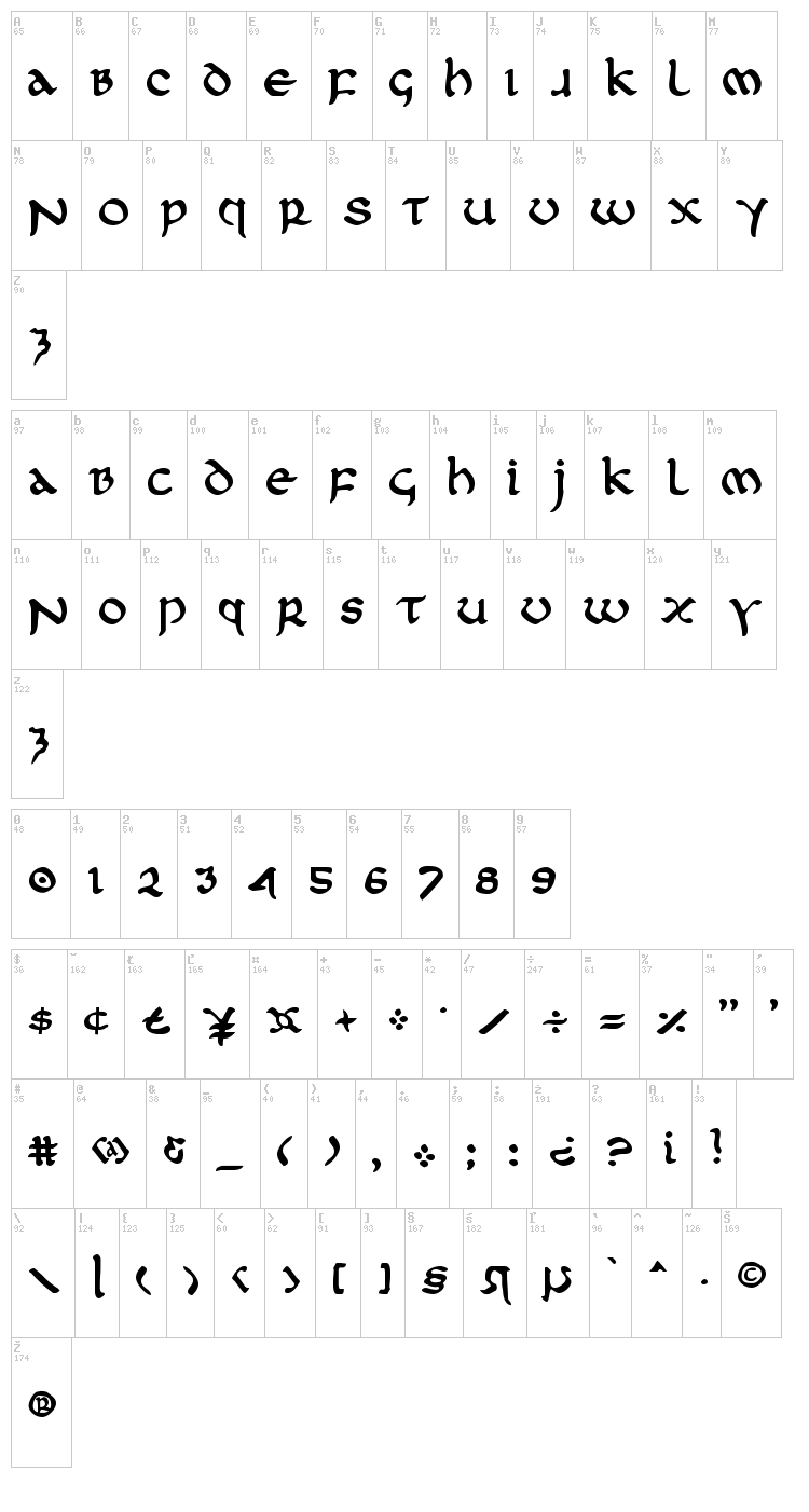 First Order font map