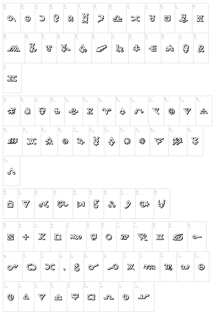 Hermetic Spellbook font map