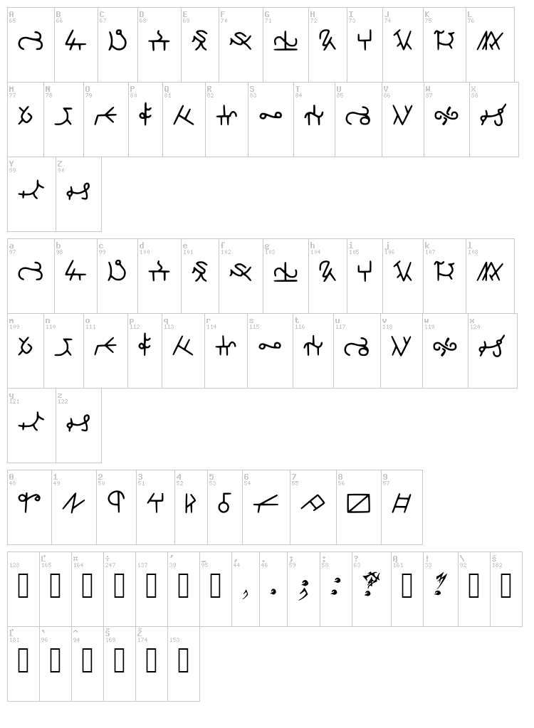 Highschool Runes font map
