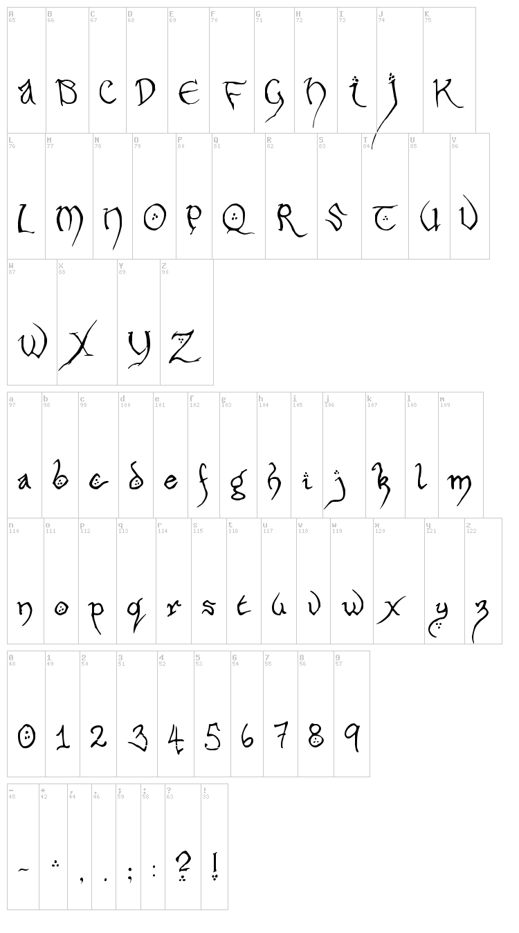 Hobbiton font map